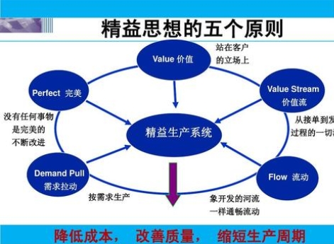 工會如何加強團隊建設(shè)？