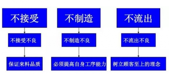 如何將團(tuán)隊(duì)建設(shè)運(yùn)用到企業(yè)基層？