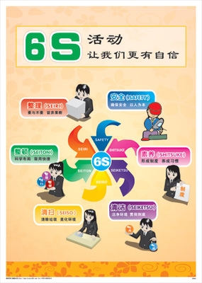 建筑工程項目成本控制管理如何去做呢？