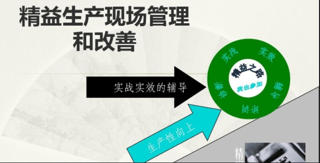 精益生產(chǎn) 企業(yè)持續(xù)改進的必要手段
