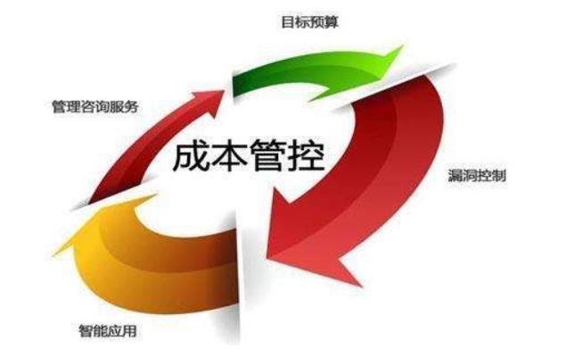 精益生產咨詢如何指導企業(yè)有效整合資源，提高運行效率？